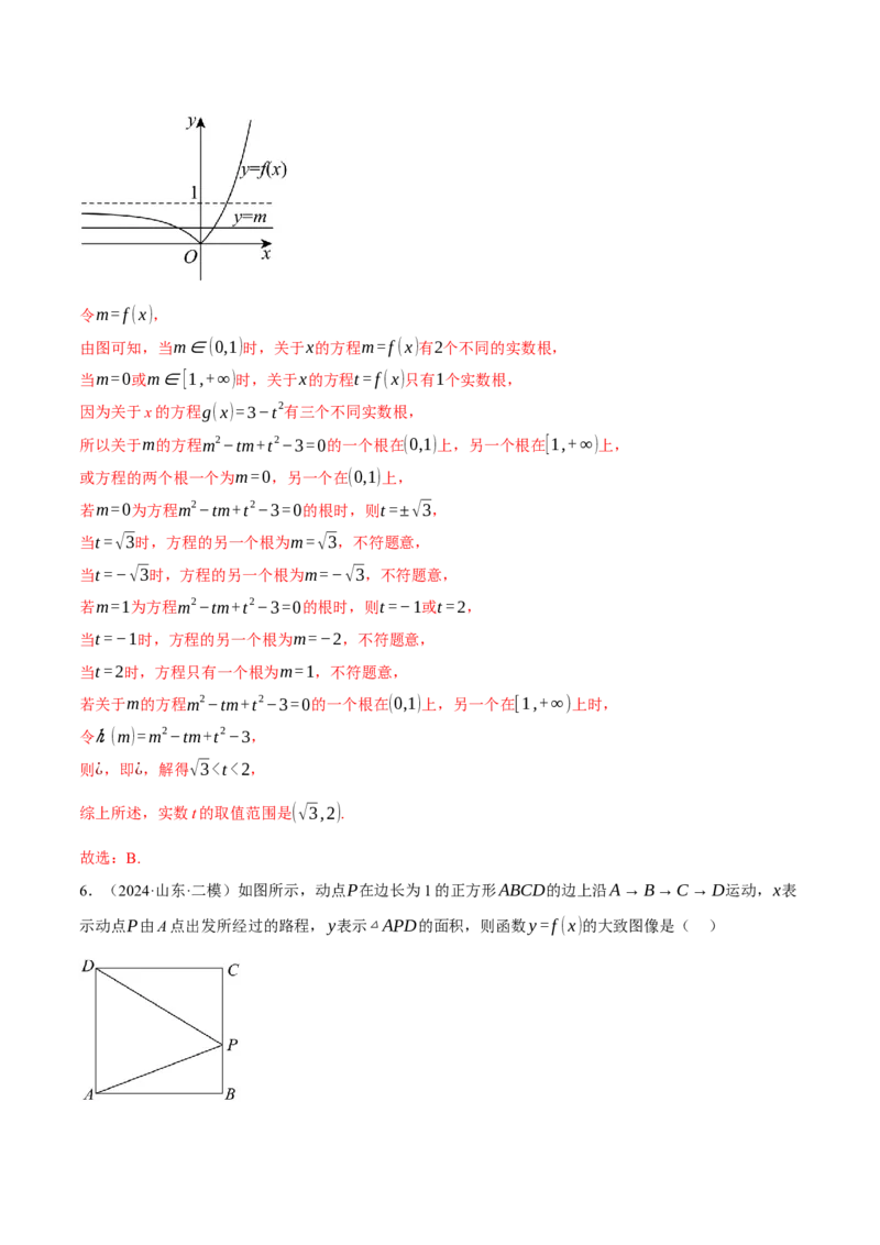 专题2.8函数图象与函数零点问题（练习）（举一反三）（新高考专用）（解析版）_02高考数学_2025年新高考资料_二轮复习_一、热点题型篇