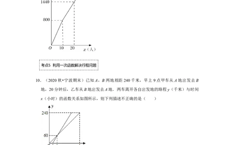 专题4.3一次函数的应用（专项训练）（原卷版）_北师大初中数学_8上-北师大版初中数学_旧版_06专项讲练_2022-2023学年八年级数学上册《同步考点解读&bull;专题训练》（北师大版）