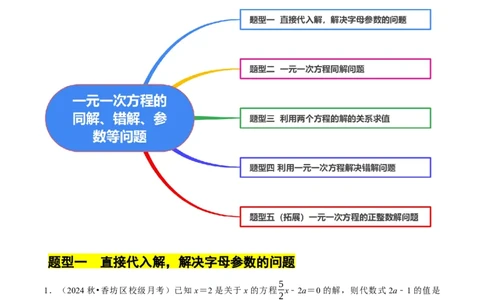 专题一元一次方程的同解、错解、参数等问题（5大题型提分练）（解析版）_北师大初中数学_7上-北师大版初中数学_7上-初中数学北师大（2024新版）持续更新_03课件+练习