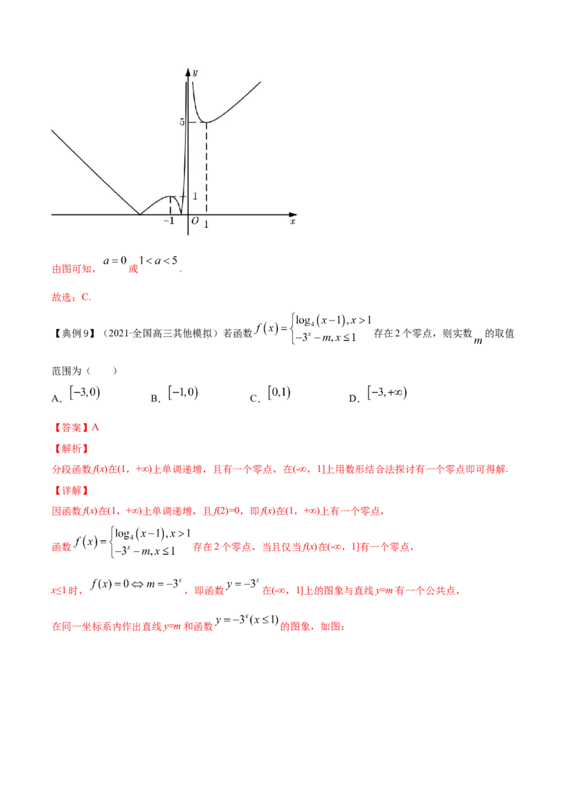 专题3.8函数与方程2022年高考数学一轮复习讲练测（新教材新高考）（讲）解析版_02高考数学_新高考复习资料_2022年新高考资料_2022年高考数学一轮复习讲练测（新教材新高考）8.21更新