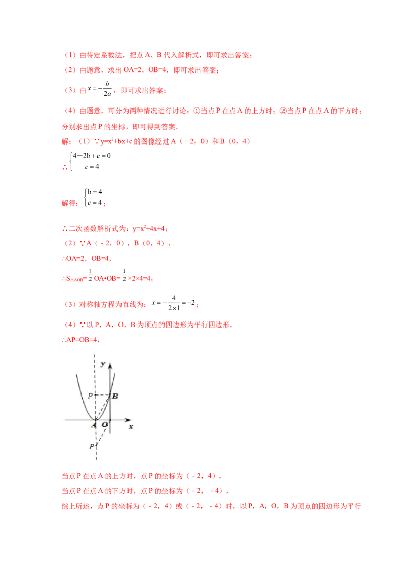 专题2.36二次函数背景下平行四边形存在性问题（专项练习）_北师大初中数学_9下-北师大版初中数学_05习题试卷_1课时练习_同步练习（第2套）
