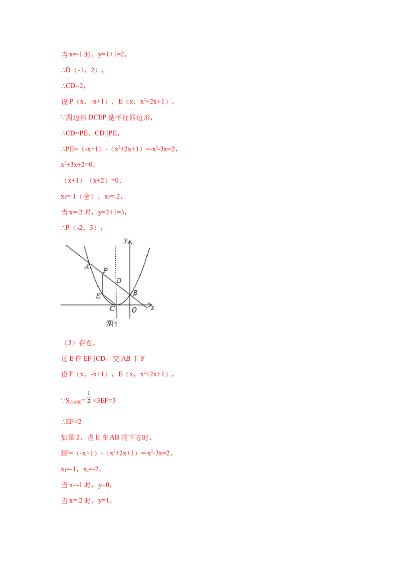 专题2.36二次函数背景下平行四边形存在性问题（专项练习）_北师大初中数学_9下-北师大版初中数学_05习题试卷_1课时练习_同步练习（第2套）