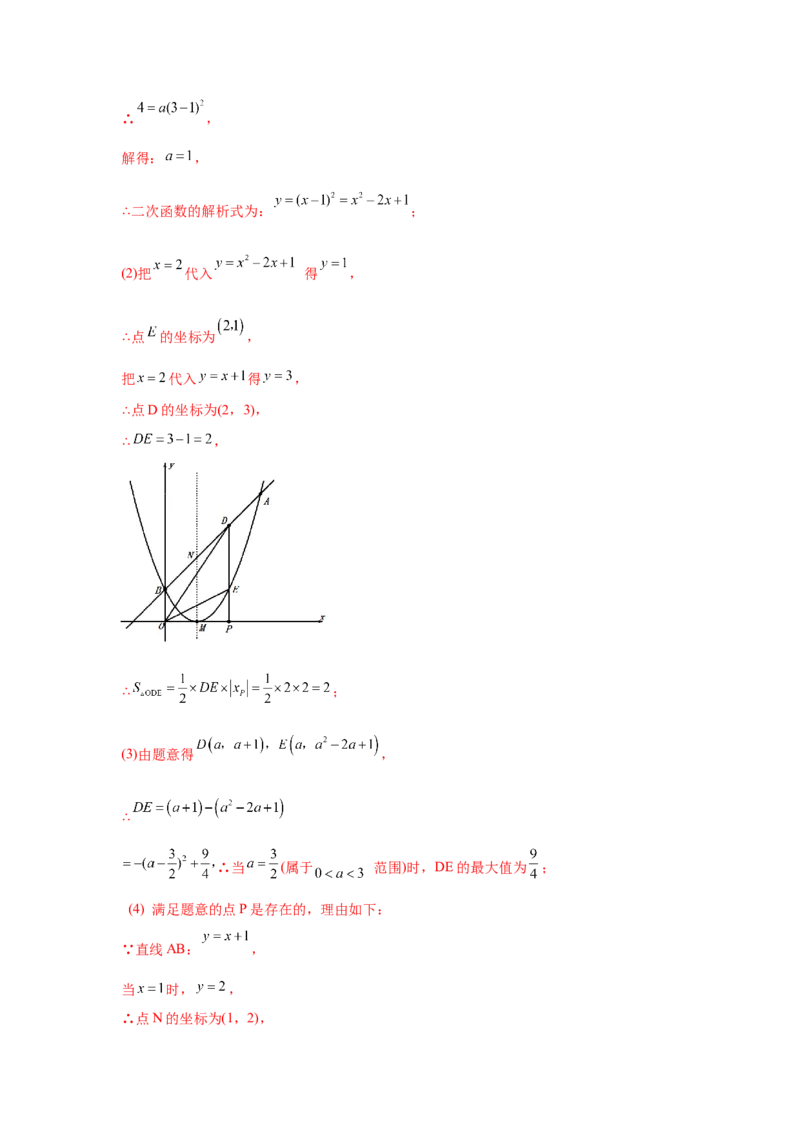 专题2.36二次函数背景下平行四边形存在性问题（专项练习）_北师大初中数学_9下-北师大版初中数学_05习题试卷_1课时练习_同步练习（第2套）