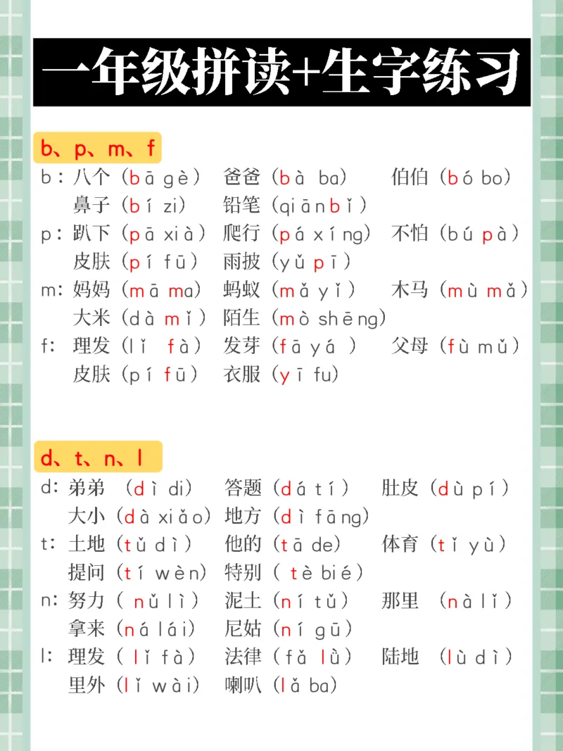 01拼音汇总_小学1-6年级常用的上册资源汇总_一年级上册资料