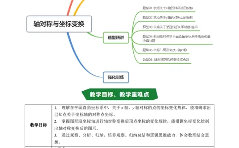 专题3.2轴对称与坐标变换（高效培优讲义）（教师版）_北师大初中数学_8上-北师大版初中数学_初中数学北师大8上-2025秋季新版_第二套推荐25_08专项讲练