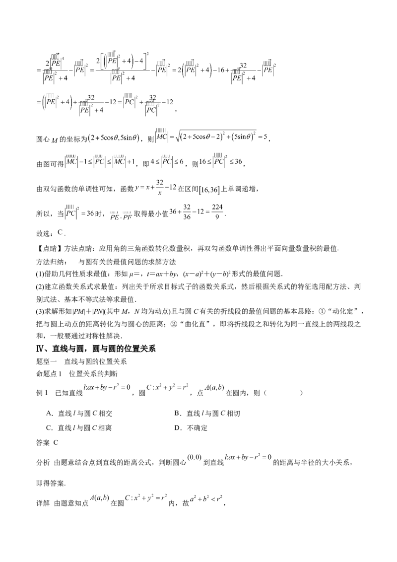 专题24直线和圆的方程（思维导图+知识清单+核心素养分析+方法归纳）_02高考数学_2025年新高考资料_一轮复习_2025年高考数学一轮复习《重难点题型与知识梳理&bull;高分突破》（新高考专用）