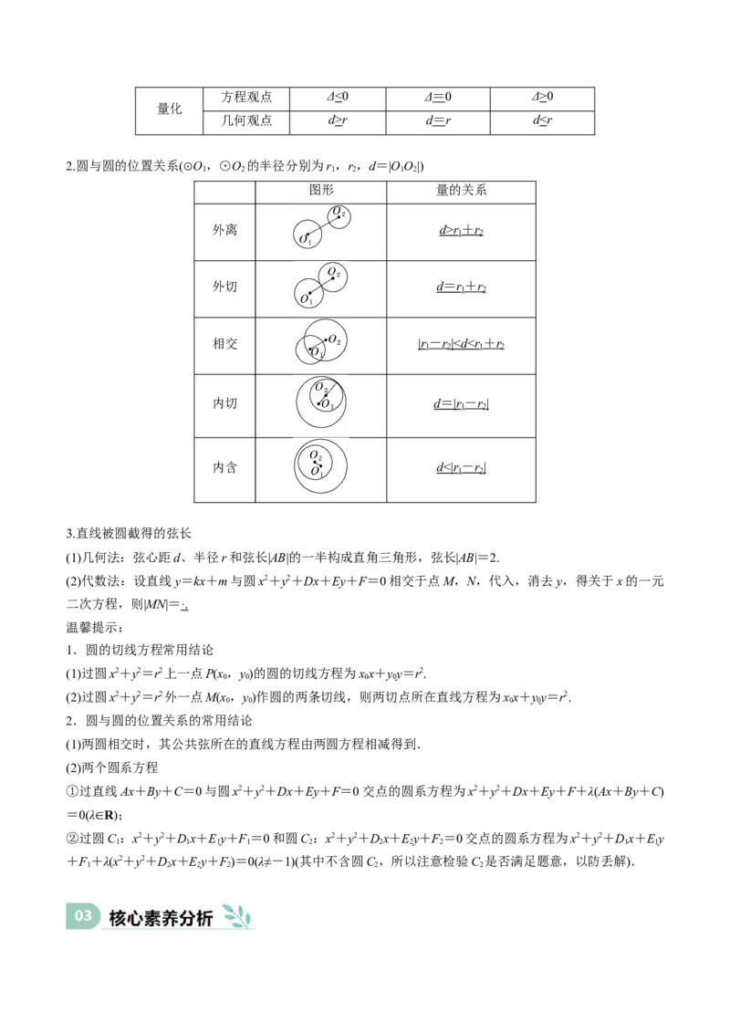 专题24直线和圆的方程（思维导图+知识清单+核心素养分析+方法归纳）_02高考数学_2025年新高考资料_一轮复习_2025年高考数学一轮复习《重难点题型与知识梳理&bull;高分突破》（新高考专用）