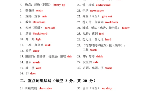 2026春人教版英语四下知识清单Unit1完整版_4下-新英语人教PEP版（2026持续更新）_08知识清单（全册）_08.知识清单