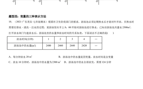 专题强化训练变量之间的关系题型强化-七年级数学下册《考点&bull;题型&bull;技巧》精讲与精练高分突破（北师大版）_北师大初中数学_7下-北师大版初中数学_7下-初中数学北师大版（旧版）赠送