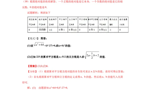 专题2.3立方根（知识讲解）-2021-2022学年八年级数学上册基础知识专项讲练（北师大版）_北师大初中数学_8上-北师大版初中数学_旧版_06专项讲练