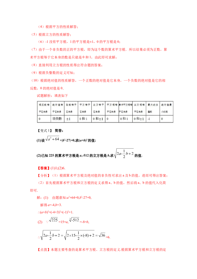专题2.3立方根（知识讲解）-2021-2022学年八年级数学上册基础知识专项讲练（北师大版）_北师大初中数学_8上-北师大版初中数学_旧版_06专项讲练