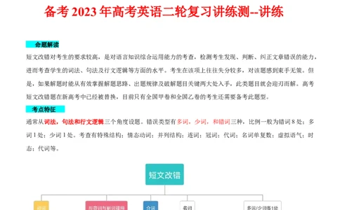 专题27短文改错--备考2023年高考二轮英语复习讲练测--讲练_03高考英语_通用版（老高考）复习资料_2023年复习资料_二轮复习_2023年高考英语二轮复习讲练测（全国通用）