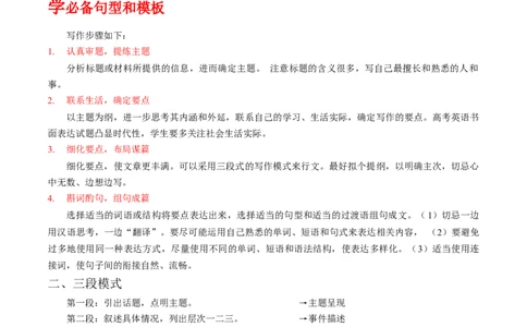 专题25-书面表达之征文（投稿）必备句型与万能模板（原卷版）先学先知备考2023年高考英语零轮复习双基必过学与练（通用版）_03高考英语_通用版（老高考）复习资料_专项复习