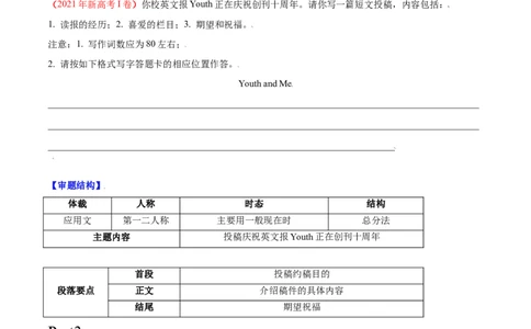 专题25-书面表达之征文（投稿）必备句型与万能模板（原卷版）先学先知备考2023年高考英语零轮复习双基必过学与练（通用版）_03高考英语_通用版（老高考）复习资料_专项复习