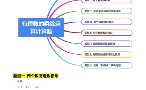 专题有理数的乘除法计算题（8大题型提分练）（解析版）_北师大初中数学_7上-北师大版初中数学_7上-初中数学北师大（2024新版）持续更新_03课件+练习