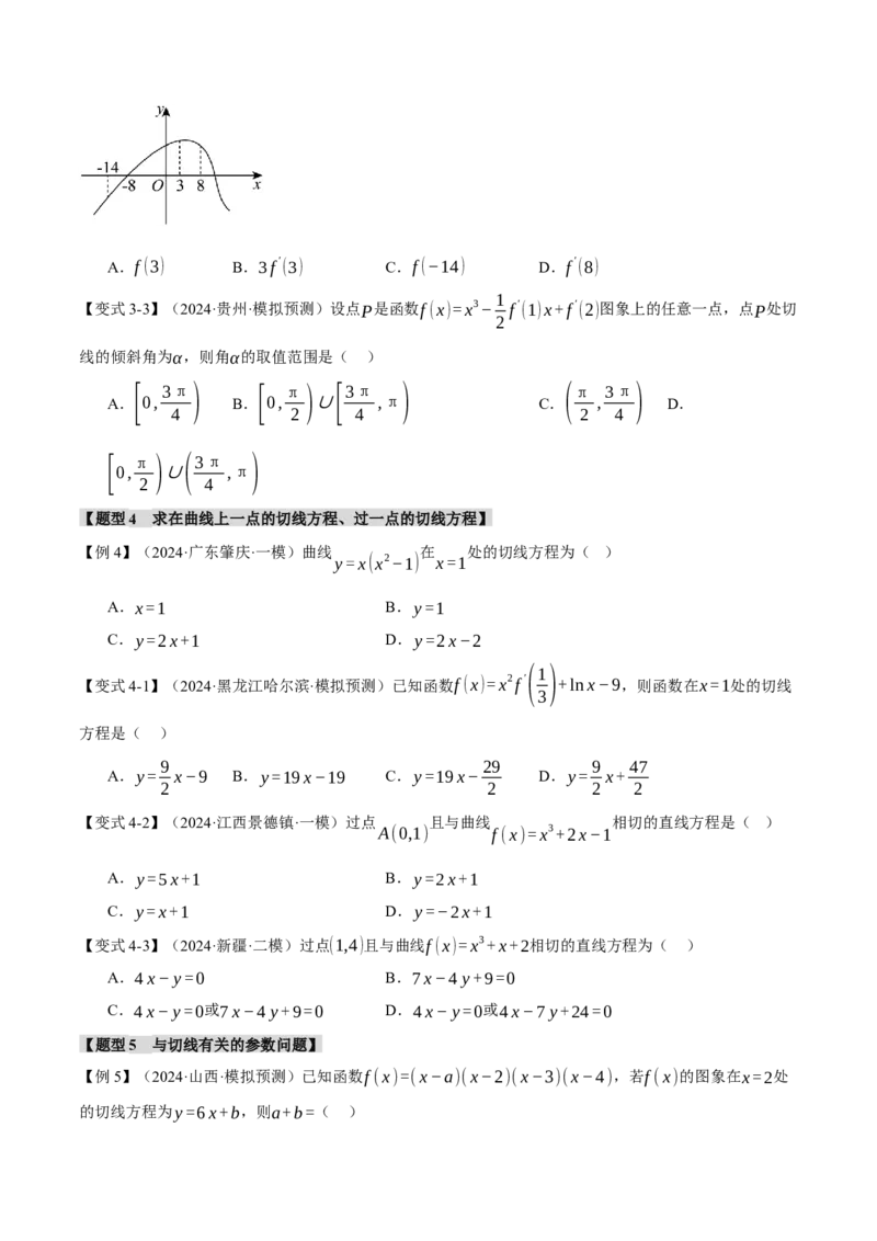 专题3.1导数的概念及其意义与运算八大题型（讲义）（举一反三）（新高考专用）（原卷版）_02高考数学_2025年新高考资料_二轮复习_一、热点题型篇
