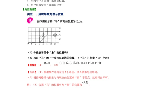 专题3.1确定位置（知识讲解）-2021-2022学年八年级数学上册基础知识专项讲练（北师大版）_北师大初中数学_8上-北师大版初中数学_旧版_06专项讲练