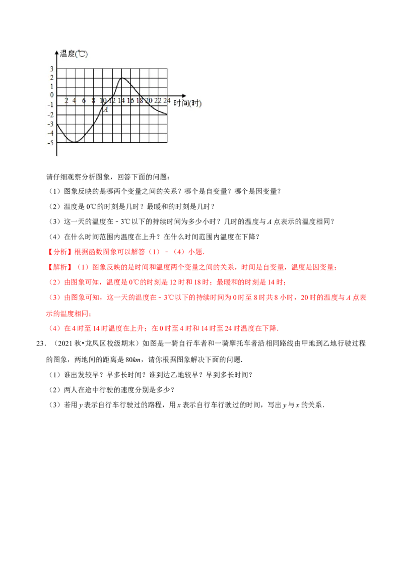 专题3.3用图象表示的变量间关系-七年级数学下册尖子生同步培优题典（解析版）北师大版_北师大初中数学_7下-北师大版初中数学_7下-初中数学北师大版（旧版）赠送_05习题试卷