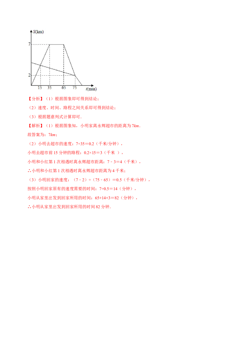 专题3.3用图象表示的变量间关系-七年级数学下册尖子生同步培优题典（解析版）北师大版_北师大初中数学_7下-北师大版初中数学_7下-初中数学北师大版（旧版）赠送_05习题试卷