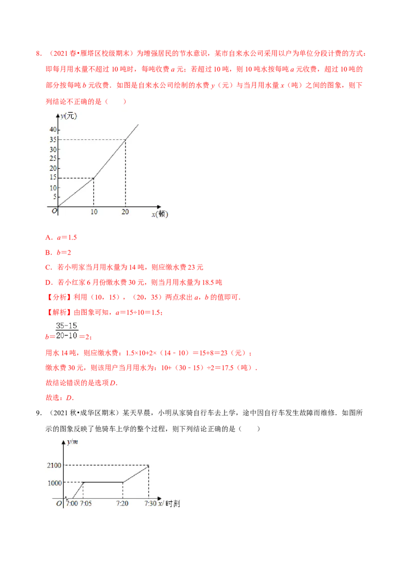 专题3.3用图象表示的变量间关系-七年级数学下册尖子生同步培优题典（解析版）北师大版_北师大初中数学_7下-北师大版初中数学_7下-初中数学北师大版（旧版）赠送_05习题试卷