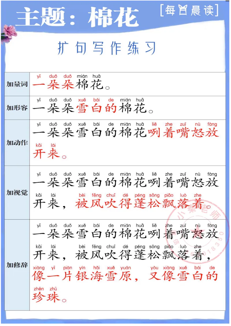 1_1_3_每日晨读-扩句写作练_小学1-6年级常用的上册资源汇总_一年级上册资料_曹操老师_资料包