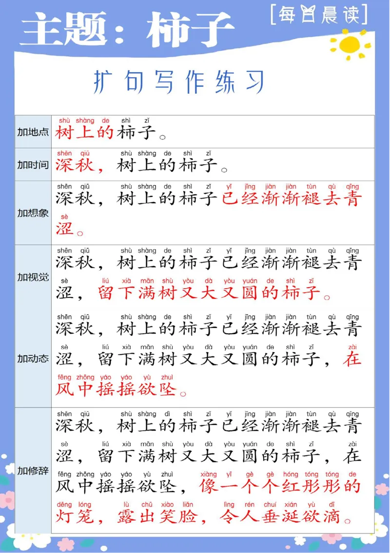 1_1_3_每日晨读-扩句写作练_小学1-6年级常用的上册资源汇总_一年级上册资料_曹操老师_资料包