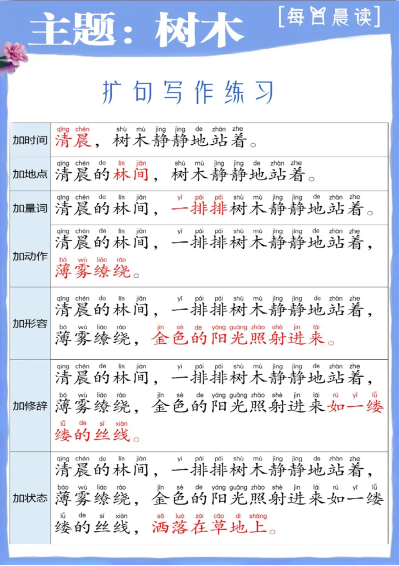 1_1_3_每日晨读-扩句写作练_小学1-6年级常用的上册资源汇总_一年级上册资料_曹操老师_资料包