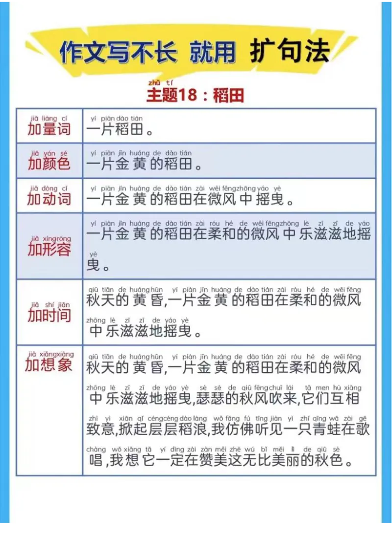 1_1_3_每日晨读-扩句写作练_小学1-6年级常用的上册资源汇总_一年级上册资料_曹操老师_资料包