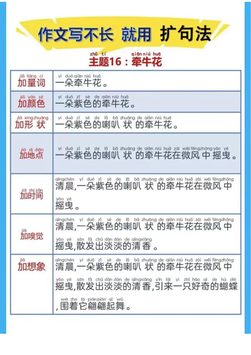 1_1_3_每日晨读-扩句写作练_小学1-6年级常用的上册资源汇总_一年级上册资料_曹操老师_资料包