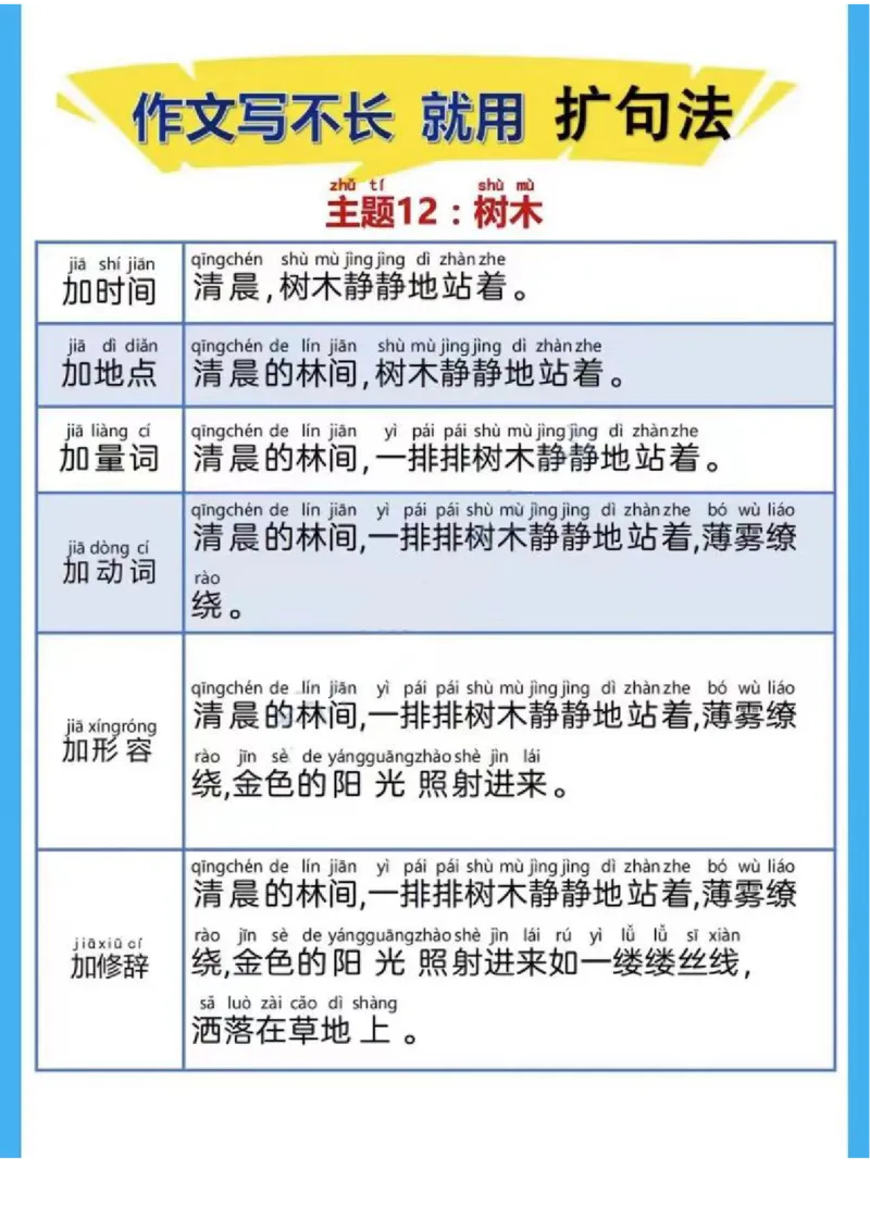 1_1_3_每日晨读-扩句写作练_小学1-6年级常用的上册资源汇总_一年级上册资料_曹操老师_资料包