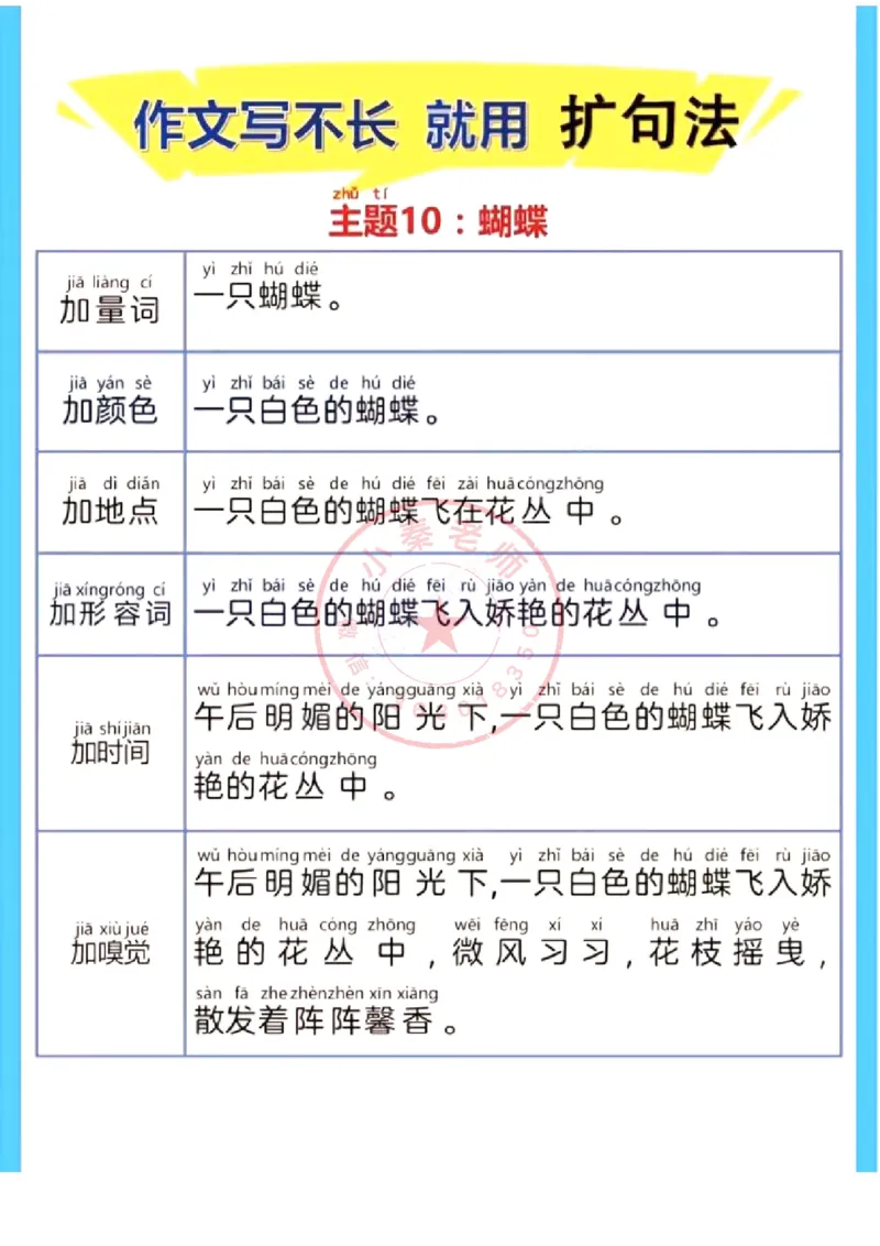 1_1_3_每日晨读-扩句写作练_小学1-6年级常用的上册资源汇总_一年级上册资料_曹操老师_资料包