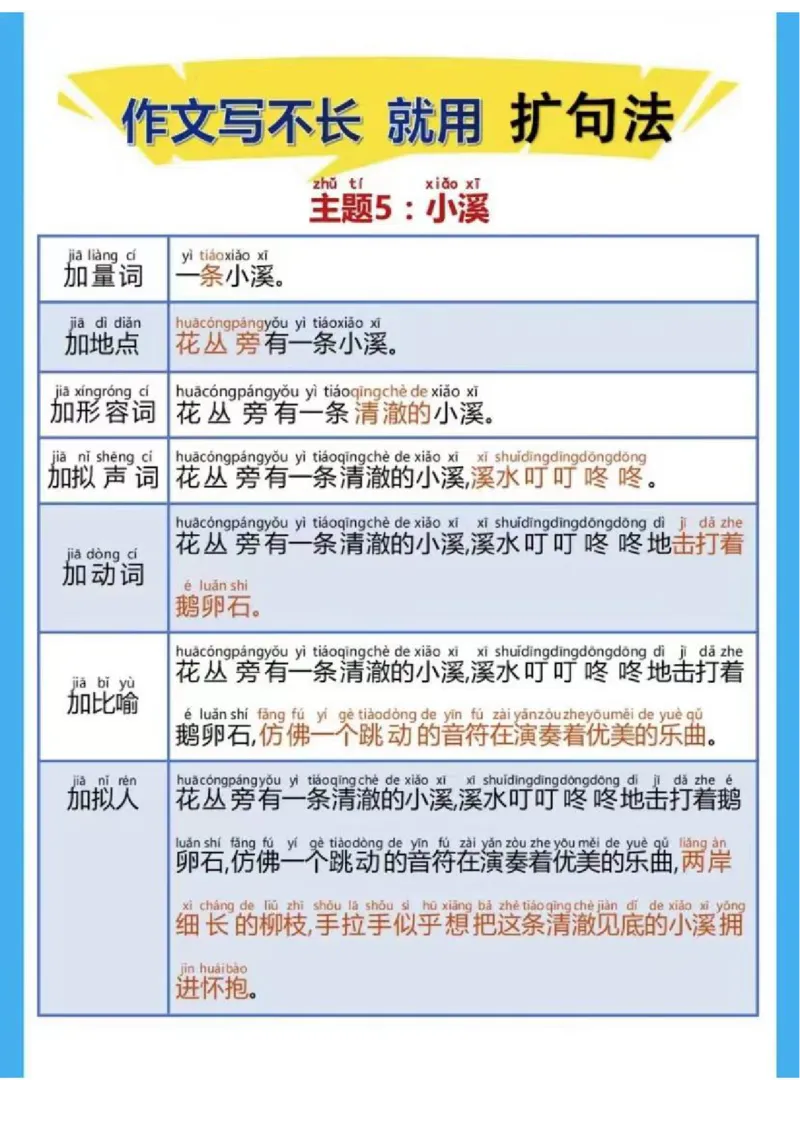 1_1_3_每日晨读-扩句写作练_小学1-6年级常用的上册资源汇总_一年级上册资料_曹操老师_资料包