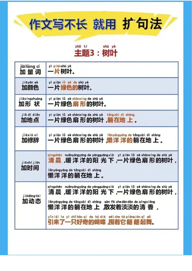 1_1_3_每日晨读-扩句写作练_小学1-6年级常用的上册资源汇总_一年级上册资料_曹操老师_资料包