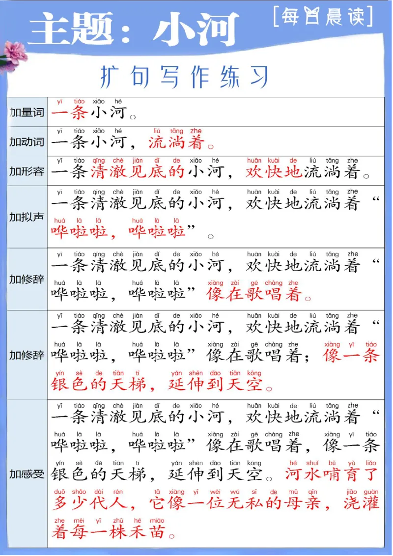 1_1_3_每日晨读-扩句写作练_小学1-6年级常用的上册资源汇总_一年级上册资料_曹操老师_资料包