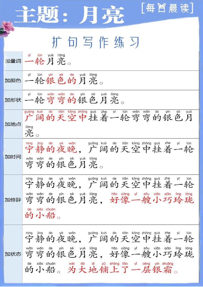 1_1_3_每日晨读-扩句写作练_小学1-6年级常用的上册资源汇总_一年级上册资料_曹操老师_资料包