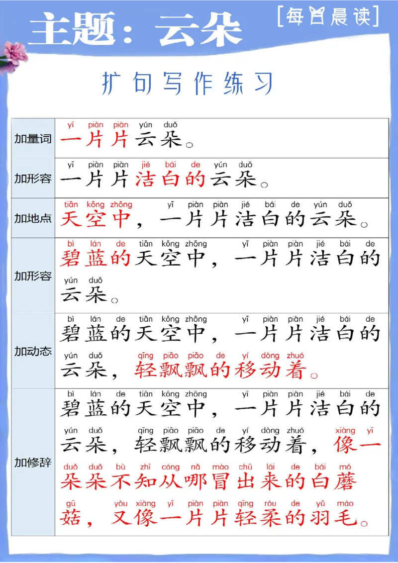 1_1_3_每日晨读-扩句写作练_小学1-6年级常用的上册资源汇总_一年级上册资料_曹操老师_资料包