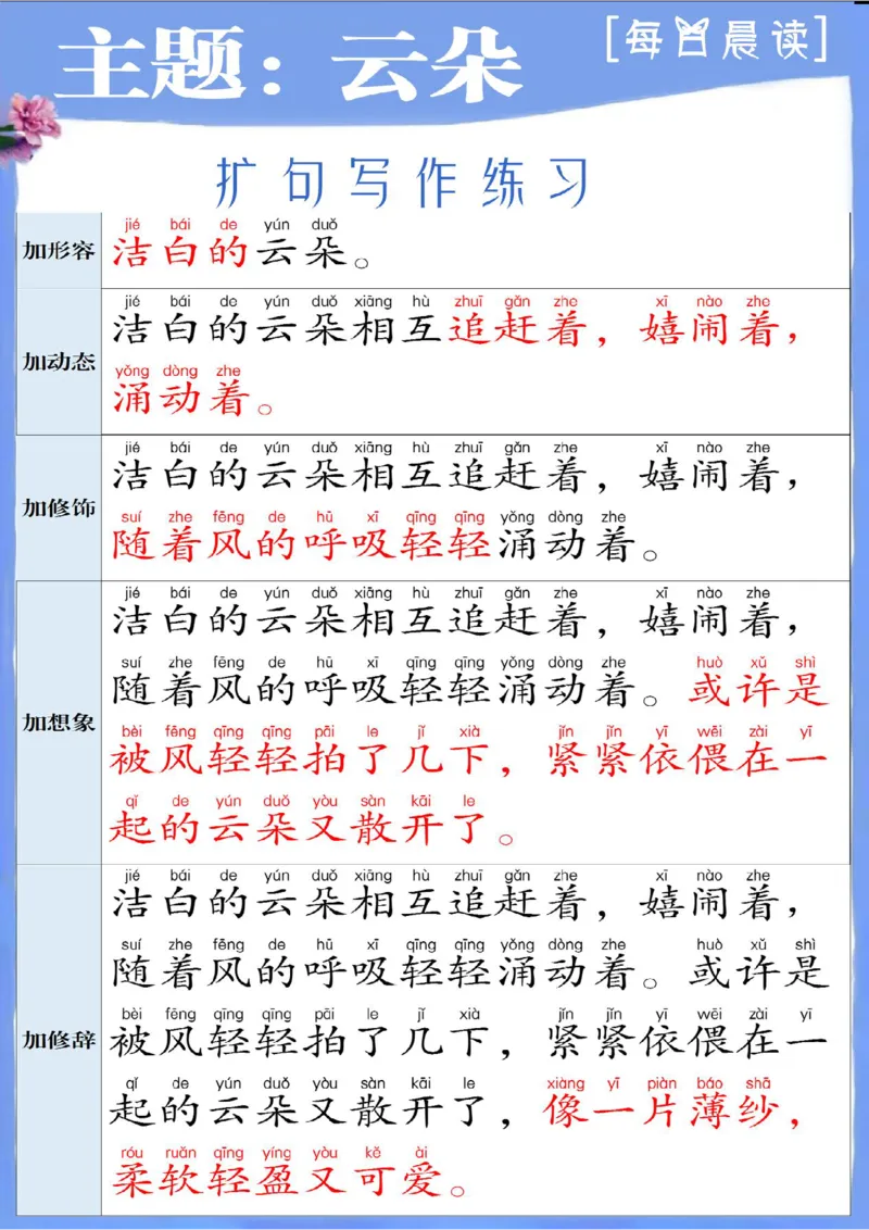 1_1_3_每日晨读-扩句写作练_小学1-6年级常用的上册资源汇总_一年级上册资料_曹操老师_资料包