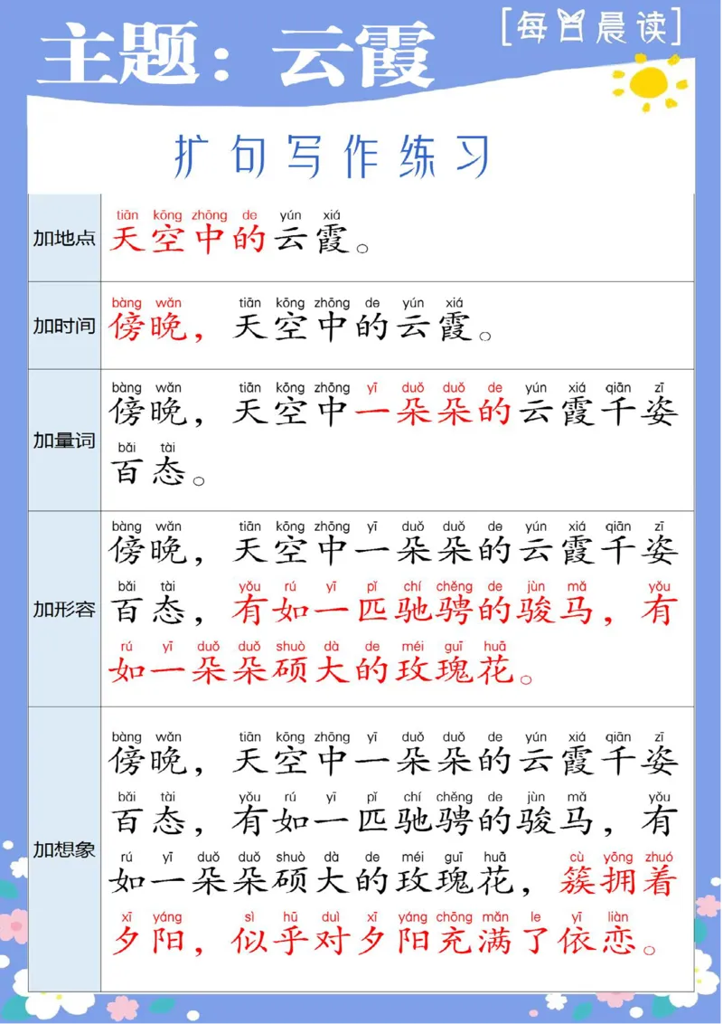 1_1_3_每日晨读-扩句写作练_小学1-6年级常用的上册资源汇总_一年级上册资料_曹操老师_资料包