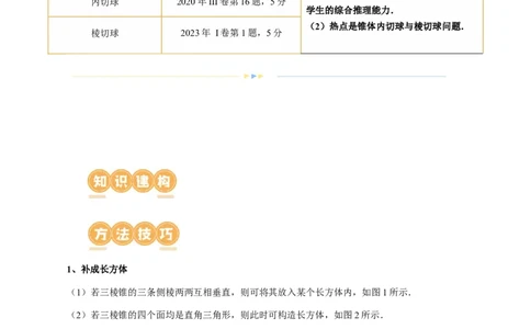 专题13一网打尽外接球、内切球与棱切球问题（14大核心考点）（讲义）（解析版）_2024年新高考资料_2.2024二轮复习_2024年高考数学二轮复习讲练（新教材新高考）