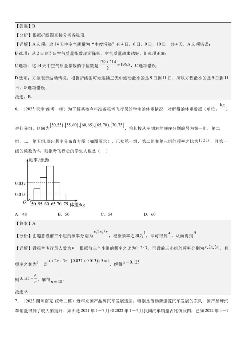 专题26概率和统计（解析版）_02高考数学_新高考复习资料_2023年新高考资料_二轮复习_高频考点解密2023年高考数学二轮复习讲义+分层训练（新高考专用）