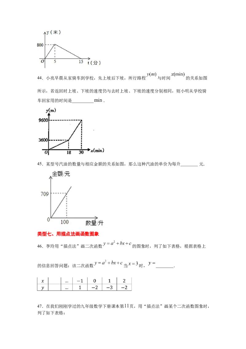 专题4.2函数（专项练习）-2021-2022学年八年级数学上册基础知识专项讲练（北师大版）_北师大初中数学_8上-北师大版初中数学_旧版_06专项讲练