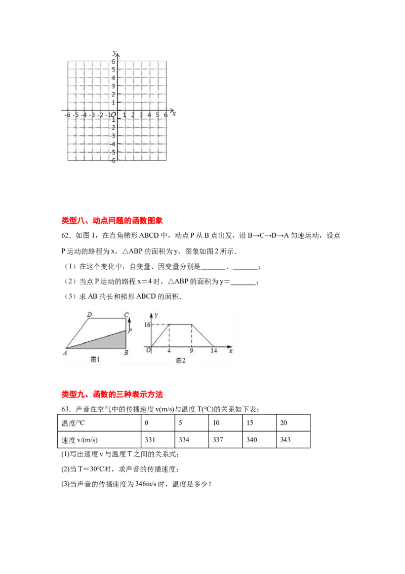 专题4.2函数（专项练习）-2021-2022学年八年级数学上册基础知识专项讲练（北师大版）_北师大初中数学_8上-北师大版初中数学_旧版_06专项讲练