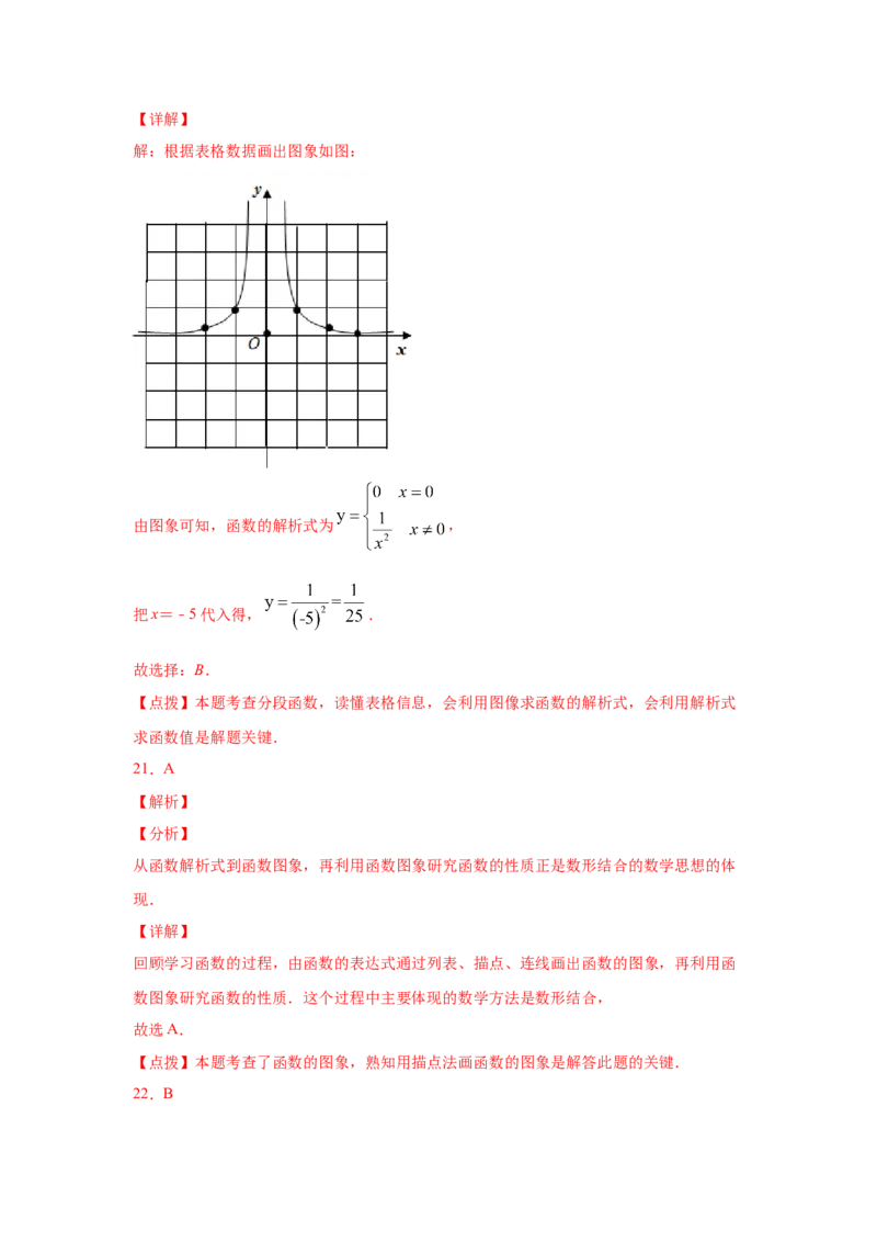 专题4.2函数（专项练习）-2021-2022学年八年级数学上册基础知识专项讲练（北师大版）_北师大初中数学_8上-北师大版初中数学_旧版_06专项讲练