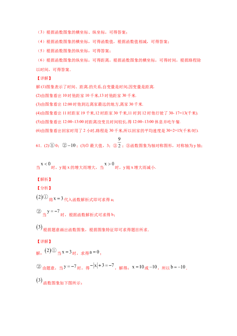 专题4.2函数（专项练习）-2021-2022学年八年级数学上册基础知识专项讲练（北师大版）_北师大初中数学_8上-北师大版初中数学_旧版_06专项讲练