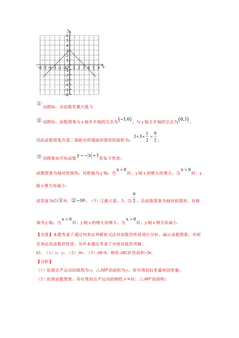 专题4.2函数（专项练习）-2021-2022学年八年级数学上册基础知识专项讲练（北师大版）_北师大初中数学_8上-北师大版初中数学_旧版_06专项讲练