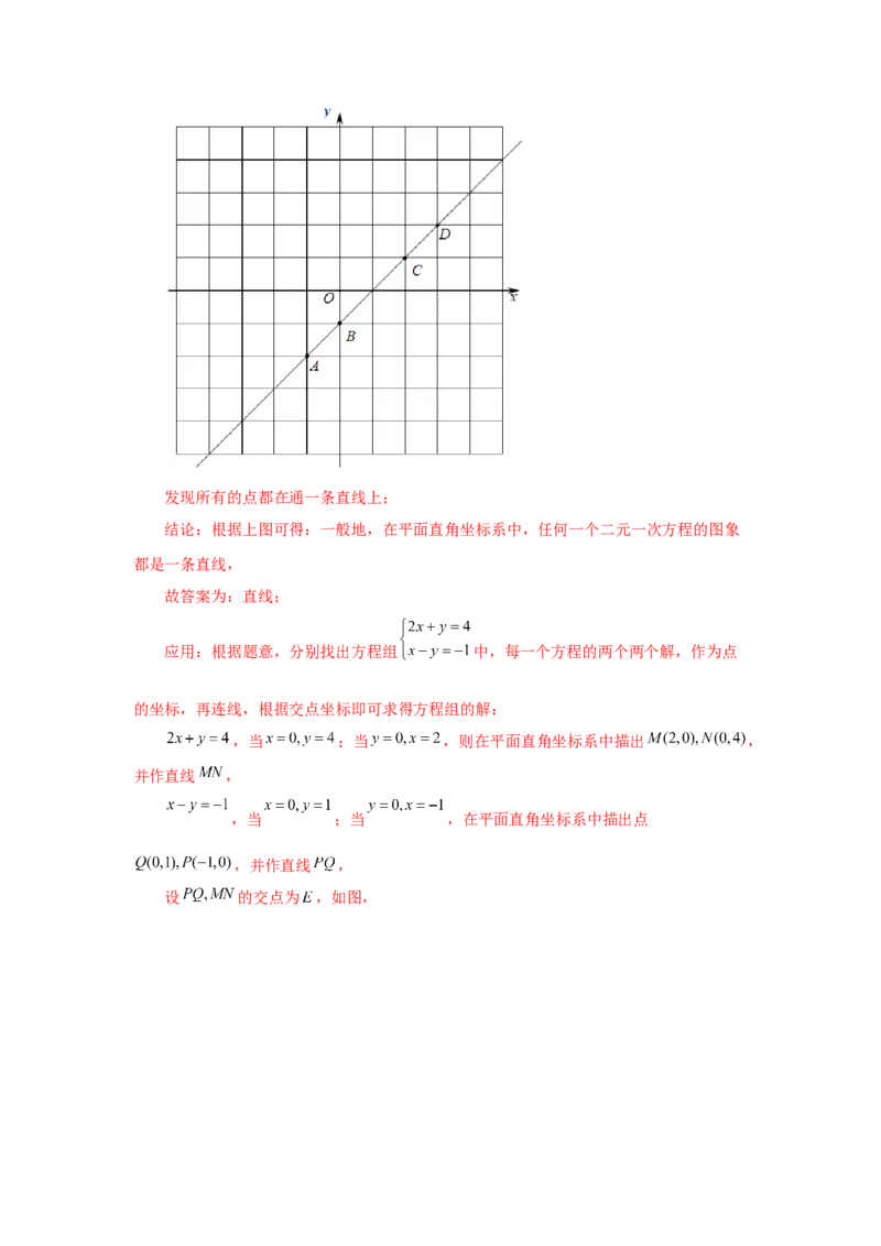 专题5.3认识二元一次方程组（专项练习）（巩固篇）-2021-2022学年八年级数学上册基础知识专项讲练（北师大版）_北师大初中数学_8上-北师大版初中数学_旧版_06专项讲练