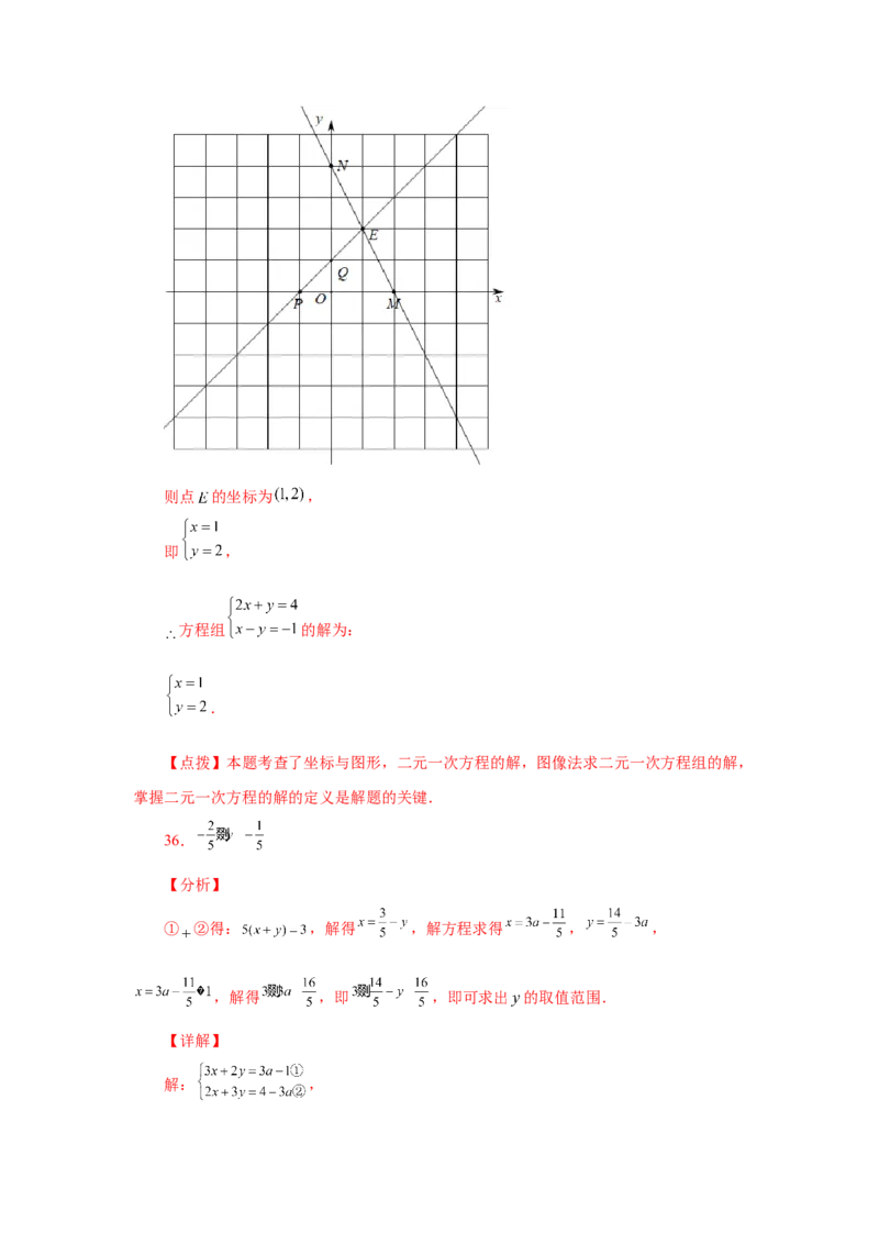 专题5.3认识二元一次方程组（专项练习）（巩固篇）-2021-2022学年八年级数学上册基础知识专项讲练（北师大版）_北师大初中数学_8上-北师大版初中数学_旧版_06专项讲练
