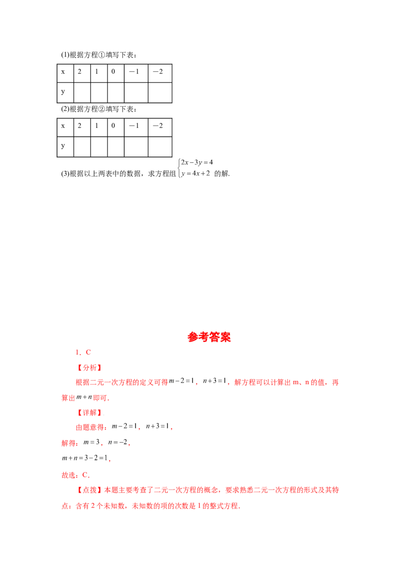 专题5.3认识二元一次方程组（专项练习）（巩固篇）-2021-2022学年八年级数学上册基础知识专项讲练（北师大版）_北师大初中数学_8上-北师大版初中数学_旧版_06专项讲练