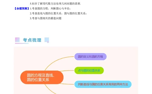 专题28圆的方程及直线、圆的位置关系（学生版）_02高考数学_通用版（老高考）复习资料_2024年复习资料_完备战2024年高考数学一轮复习考点帮（全国通用）_核心考点讲练