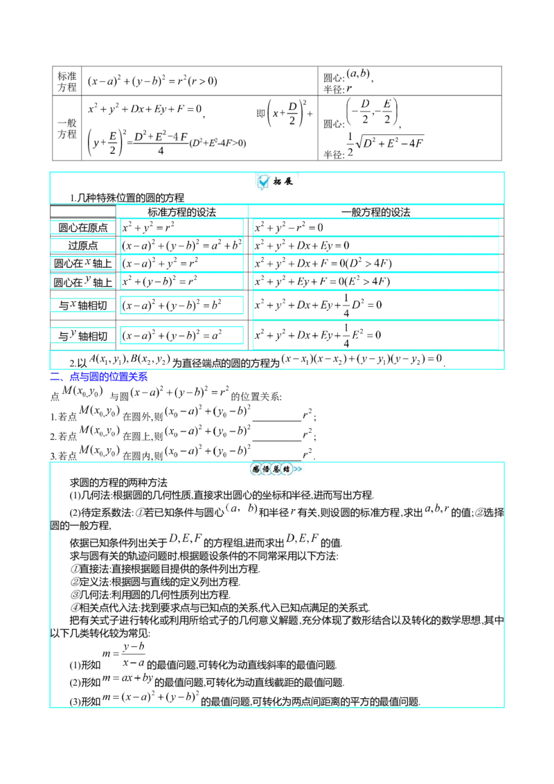 专题28圆的方程及直线、圆的位置关系（学生版）_02高考数学_通用版（老高考）复习资料_2024年复习资料_完备战2024年高考数学一轮复习考点帮（全国通用）_核心考点讲练